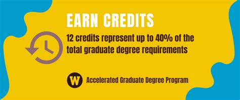 Image result for Accelerated Graduate Program