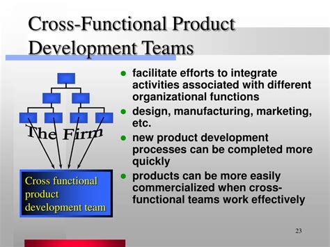 Strategic Thinking in Entrepreneurship 的图像结果