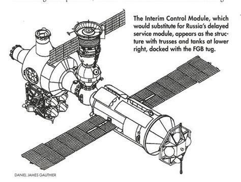 Image result for Hand in Hand Module ISS