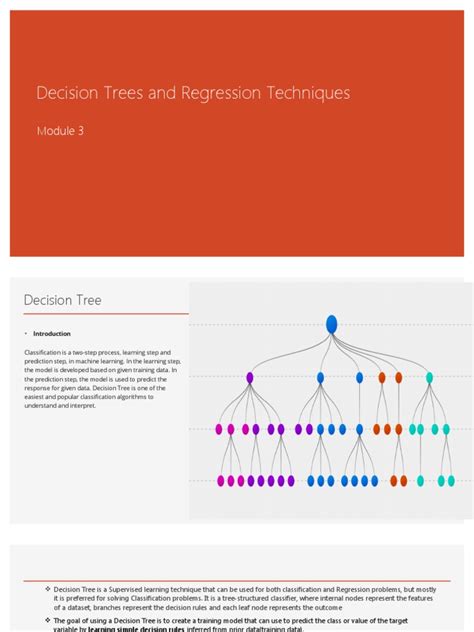 Image result for Decision Tree Regression Flowchart PDF