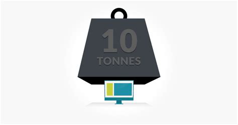 Image result for Linux Server Load Testing