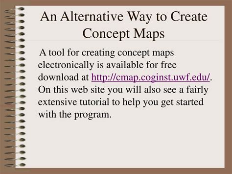 Concept Map Tutorial UK 的图像结果