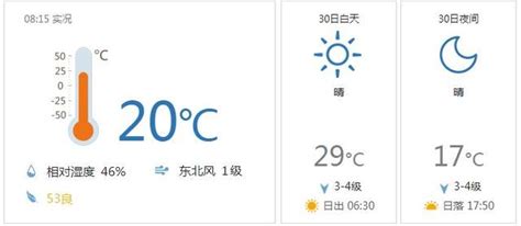 2021广州春节天气情况怎么样（气温+冷空气）- 广州本地宝