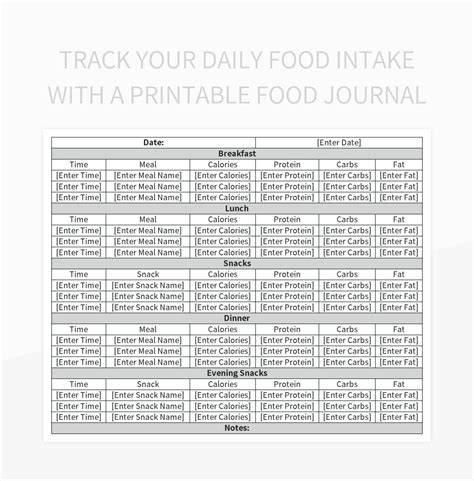 33+ Free Microsoft Excel Food Diary Template Csv - Great Research