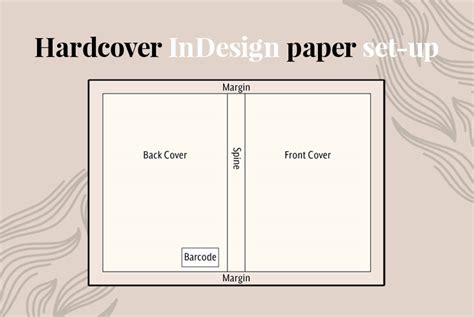 Image result for Book Cover InDesign