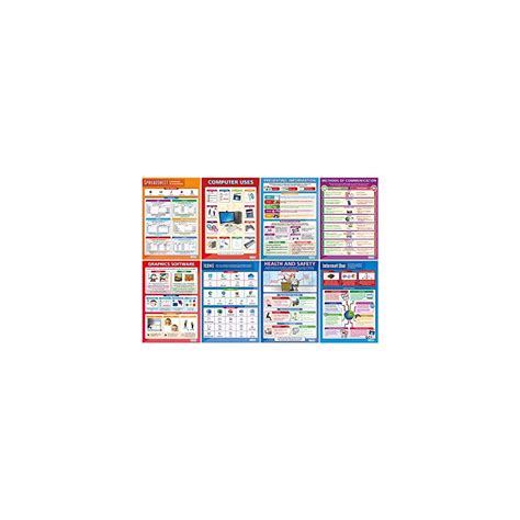 Daydream Education ICT and Computing Posters - Set India | Ubuy