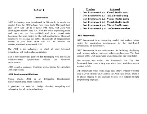 MSc IT-IV-IITT83-C sharp and dot NET Framework - UNIT I Introduction ...