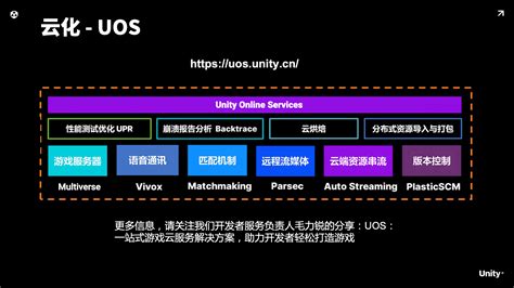 Unity Infographic 的图像结果