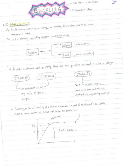 Image result for Buckling Example