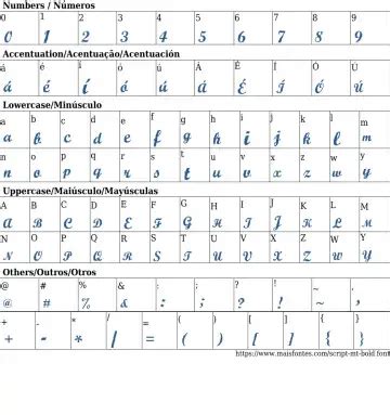 Image result for Monotype Script Font