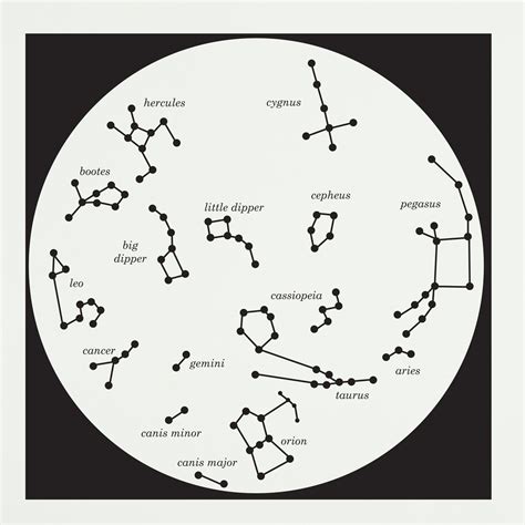 Free Constellation Printables Now Spin The Constellations Wheel To ...