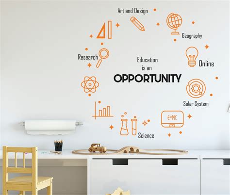 Image result for Math Classroom Wall Sticker Design