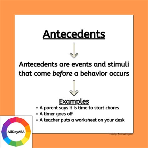 Antecedents - Applied Behavior Analysis - ABA, BCBA, BCaBA, RBT ...