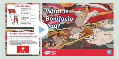 What is Bonifacio Day? | Grades 2 - 6 | Twinkl - Twinkl