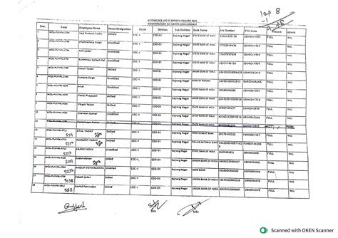 View Process List - ANAND YADAV