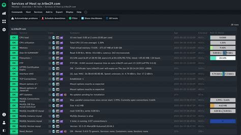 Image result for File Monitoring