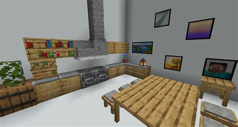 Rezultat imagine pentru Create Crafts and Additions Mod