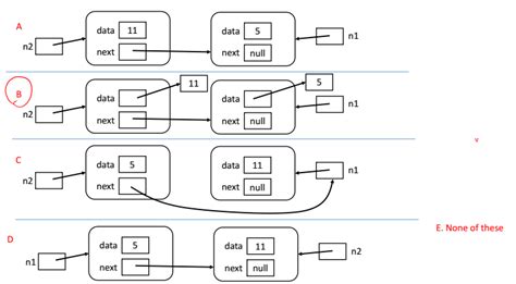Image result for Basic Memory Diagram Java Example