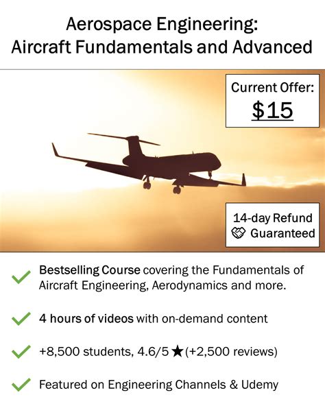 Image result for Aerospace Tutorials