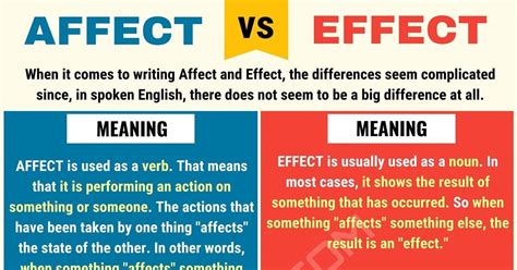 Definition Between Affect And Effect - DEFNITI
