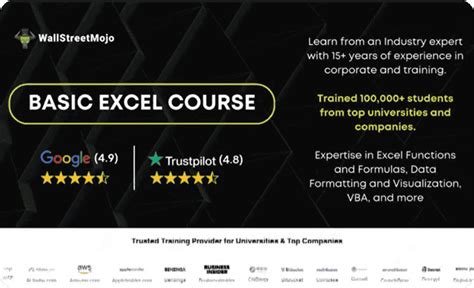 Image result for Free Basic Excel Class