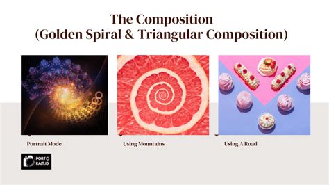 Image result for Triangular Composition