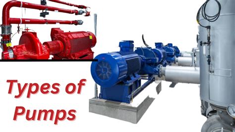 What is Types of Pumps?