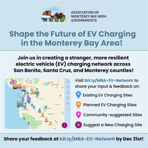 Help Shape the Future of EV Charging in the Monterey Bay Region! AMBAG ...