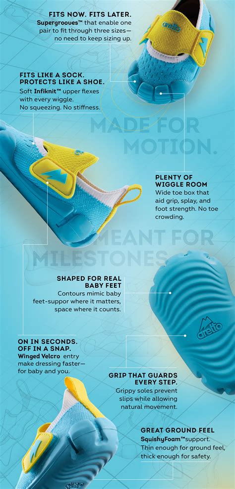 Aretto TYNY - First Ever Expanding Shoes For Babies & Toddlers – wearetto