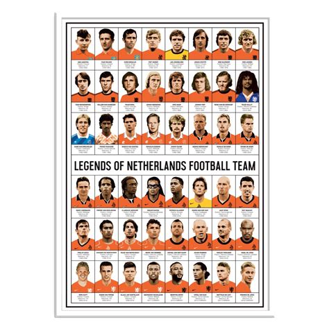 Art-Poster - Legends of team des Pays-Bas, by Olivier Bourdereau - map of dutch football clubs