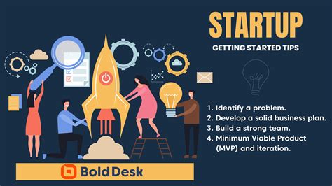Image result for Getting Started Tips