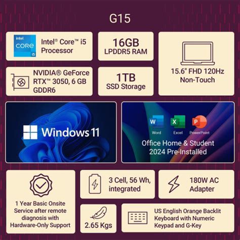 DELL G15 Intel Core i5 13th Gen 13450HX - (16 GB/512 GB SSD/Windows 11 ...