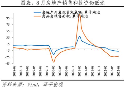 2019中国宏观经济形势分析与预测年中报告发布