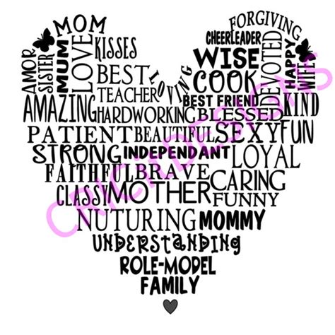 Mothers Day Heart. Words to Describe Mother. Wonderful Digital | Etsy