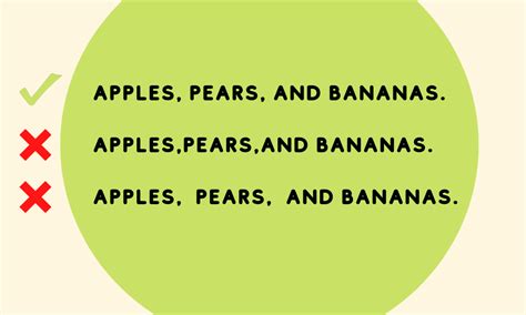 Image result for How to Use Comma Examples