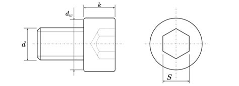 JavaScript Gujratia 的图像结果