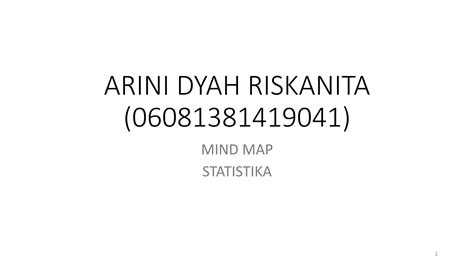 Statistics Mind Map 的图像结果