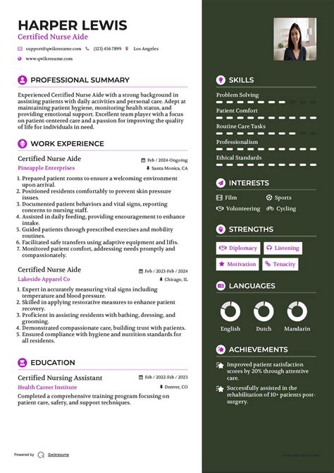 10+ Certified Nurse Aide Resume Samples & Templates for 2025