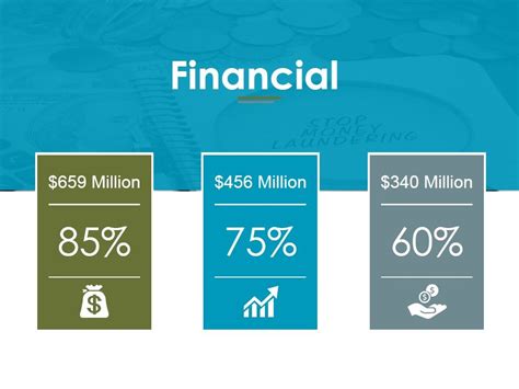 Presentation Topics On Financial 的图像结果