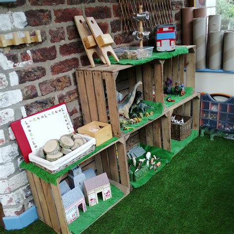 Image result for Small World EYFS