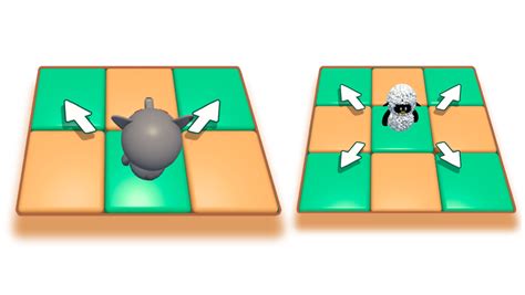 Алгоритм MiniMax. Использование минимакса в Unity на примере игры ...