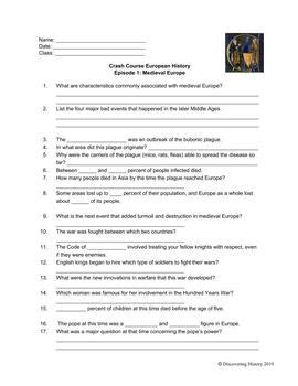 Crash Course European History 的图像结果