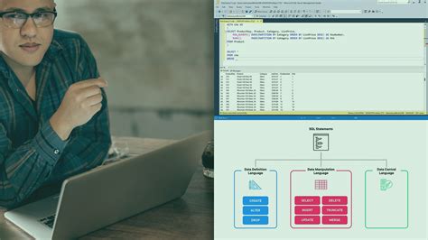 Image result for SQL Query Read Data