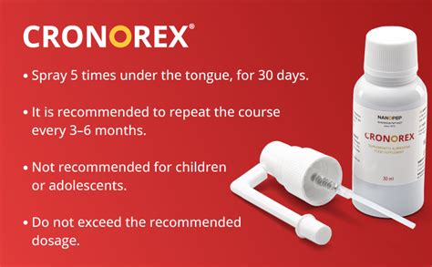 Nanopep Cronorex Peptide Spray -30ml | FunctionalMedClinic