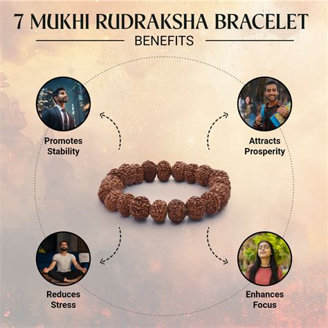 Bracelets – Astrotalk