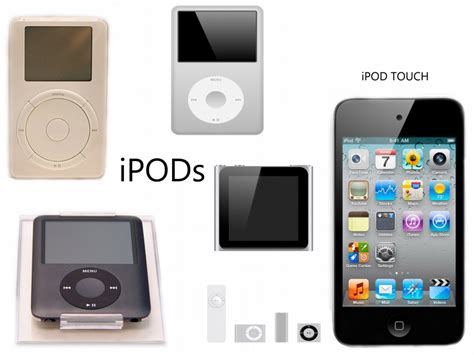 Image result for IPod Models