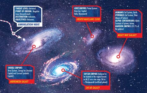 Local Group Map 的图像结果
