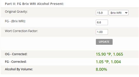 Image result for Getting ABV Using a Refractometer