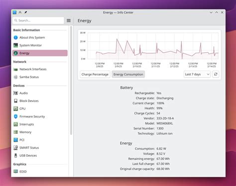 На этой неделе в KDE Plasma — Teletype