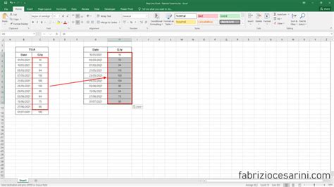 Image result for Step Line Chart